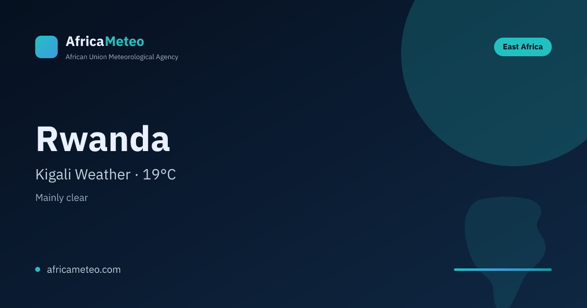 Rwanda Weather Forecast: Current Conditions & 7-Day Outlook · AfricaMeteo